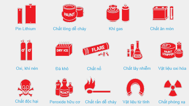 Dịch vụ gửi hàng đi Mỹ giá rẻ, an toàn và nhanh nhất tại Tp.HCM